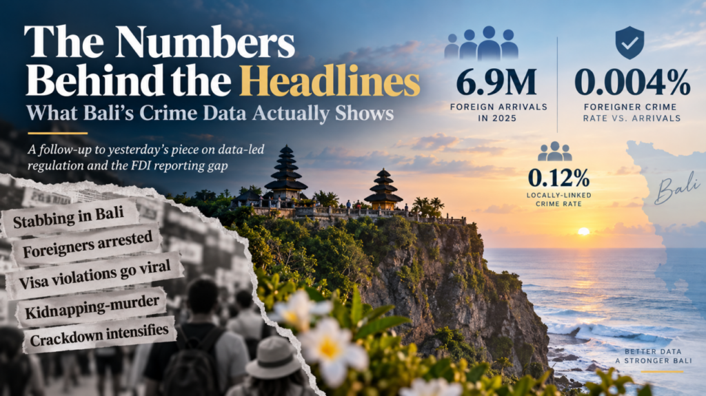 bali crime data